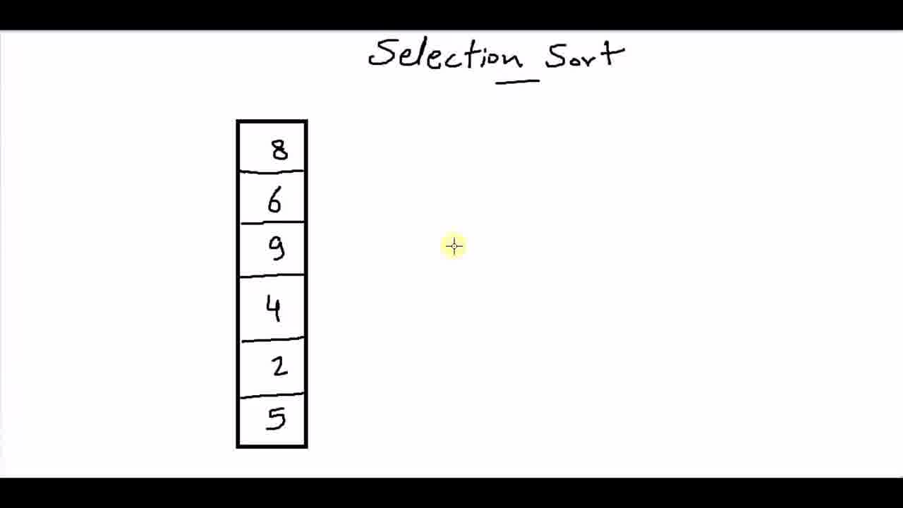 Jump to section 88 of the video