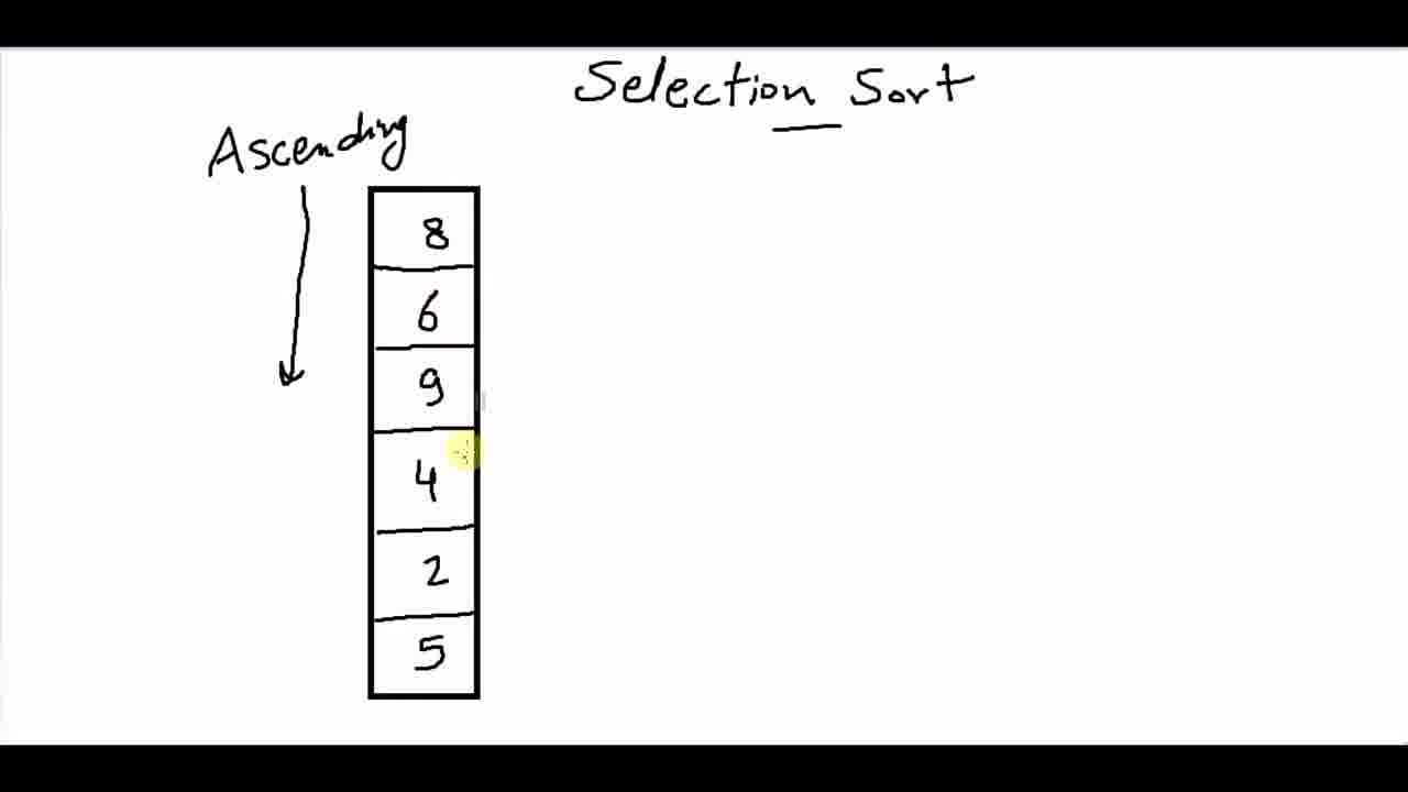 Jump to section 133 of the video