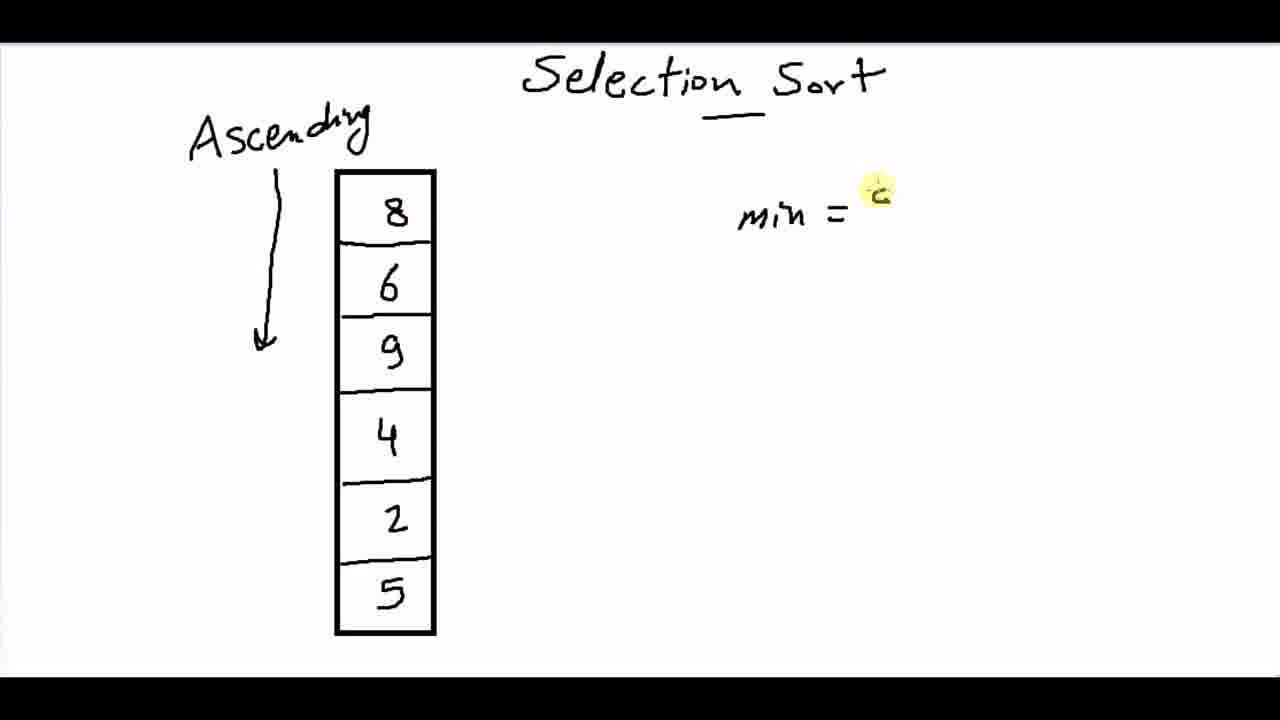 Jump to section 170 of the video