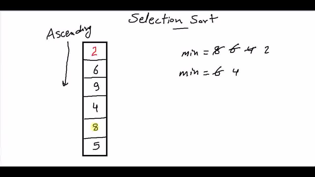 Jump to section 283 of the video