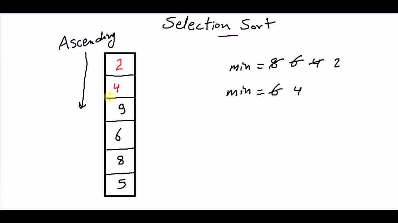 Jump to section 343 of the video