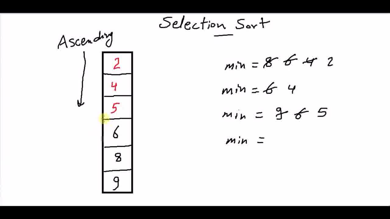 Jump to section 423 of the video
