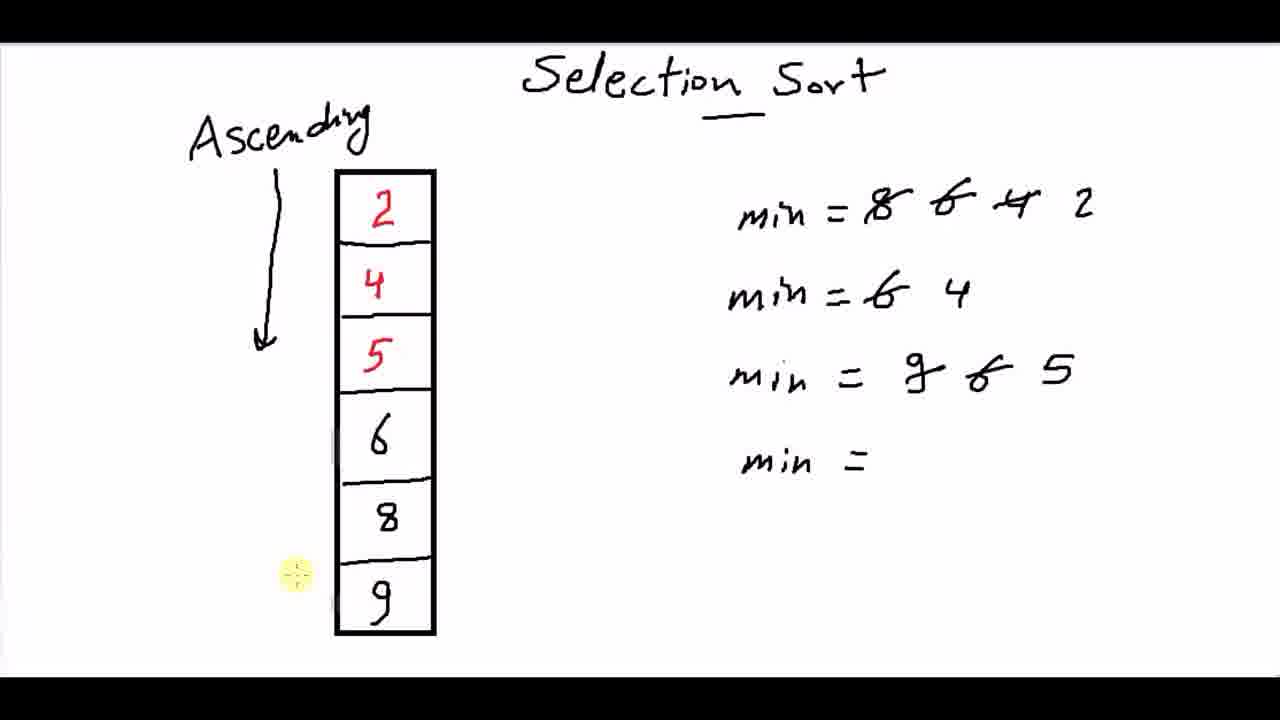 Jump to section 429 of the video