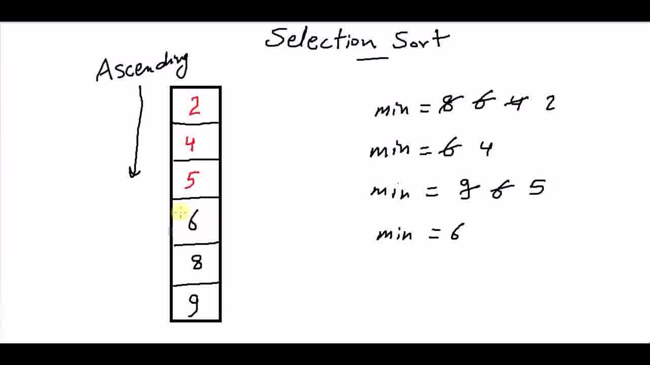 Jump to section 453 of the video