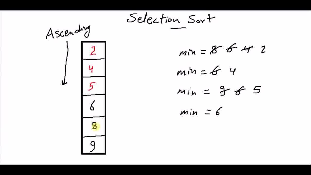 Jump to section 459 of the video