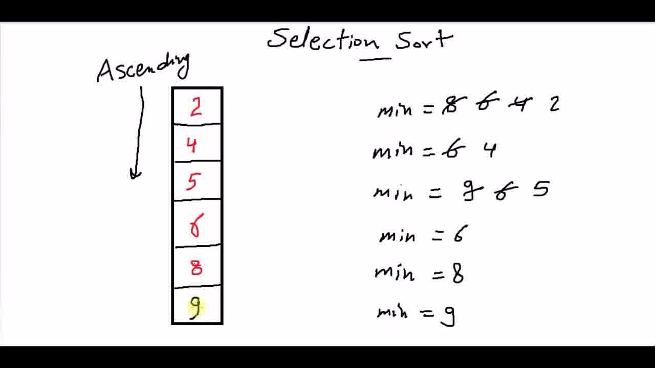 Jump to section 523 of the video