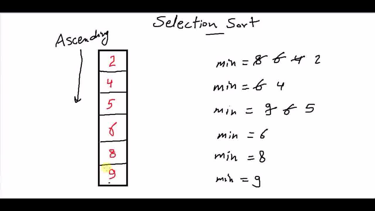 Jump to section 543 of the video