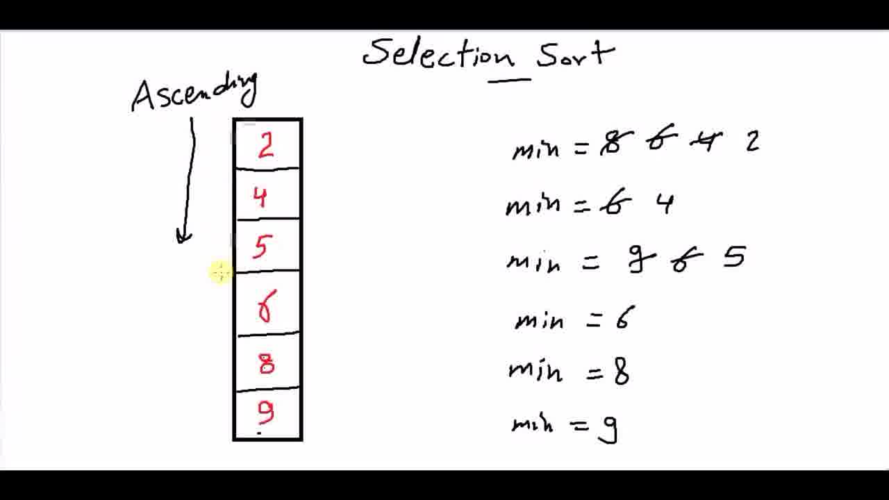 Jump to section 549 of the video