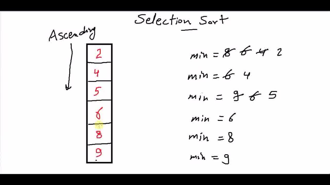 Jump to section 583 of the video