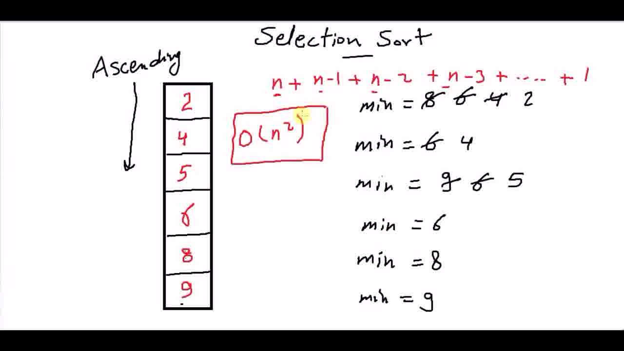 Jump to section 692 of the video