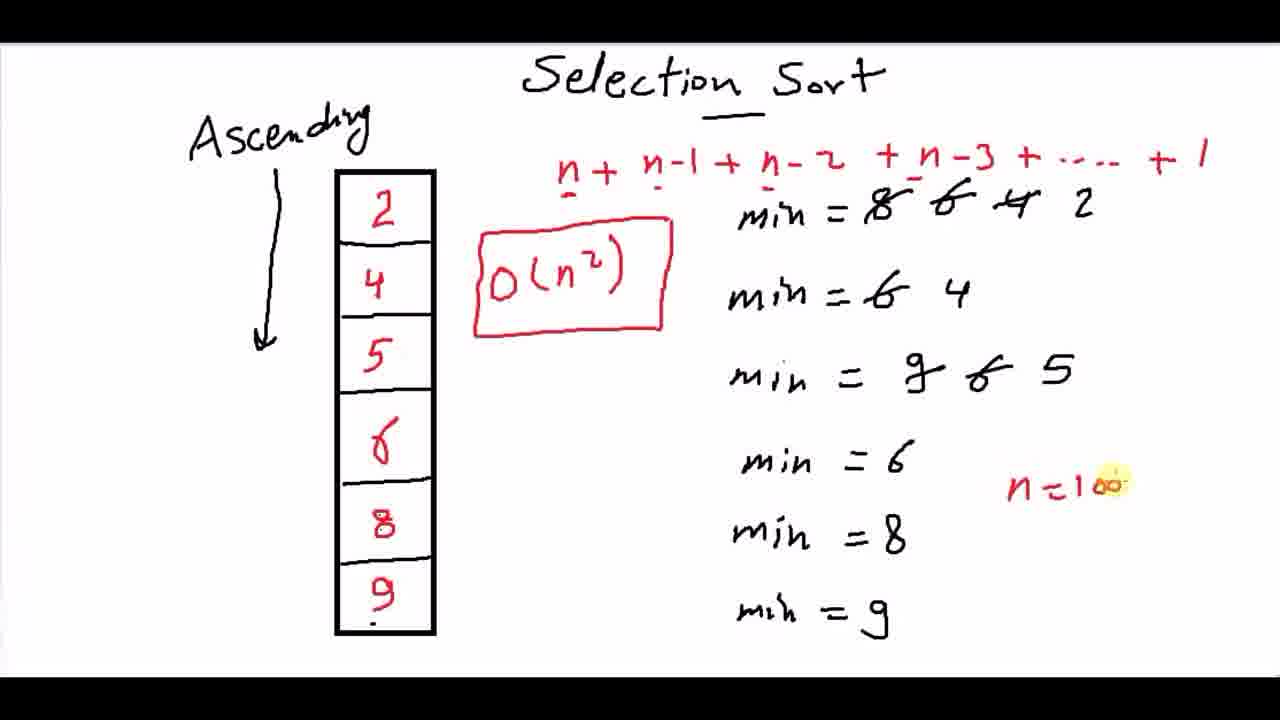 Jump to section 699 of the video