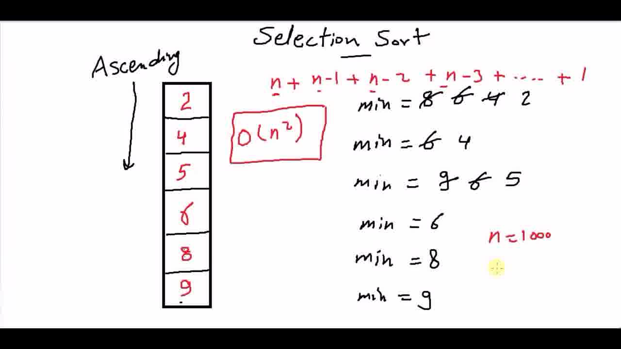 Jump to section 703 of the video