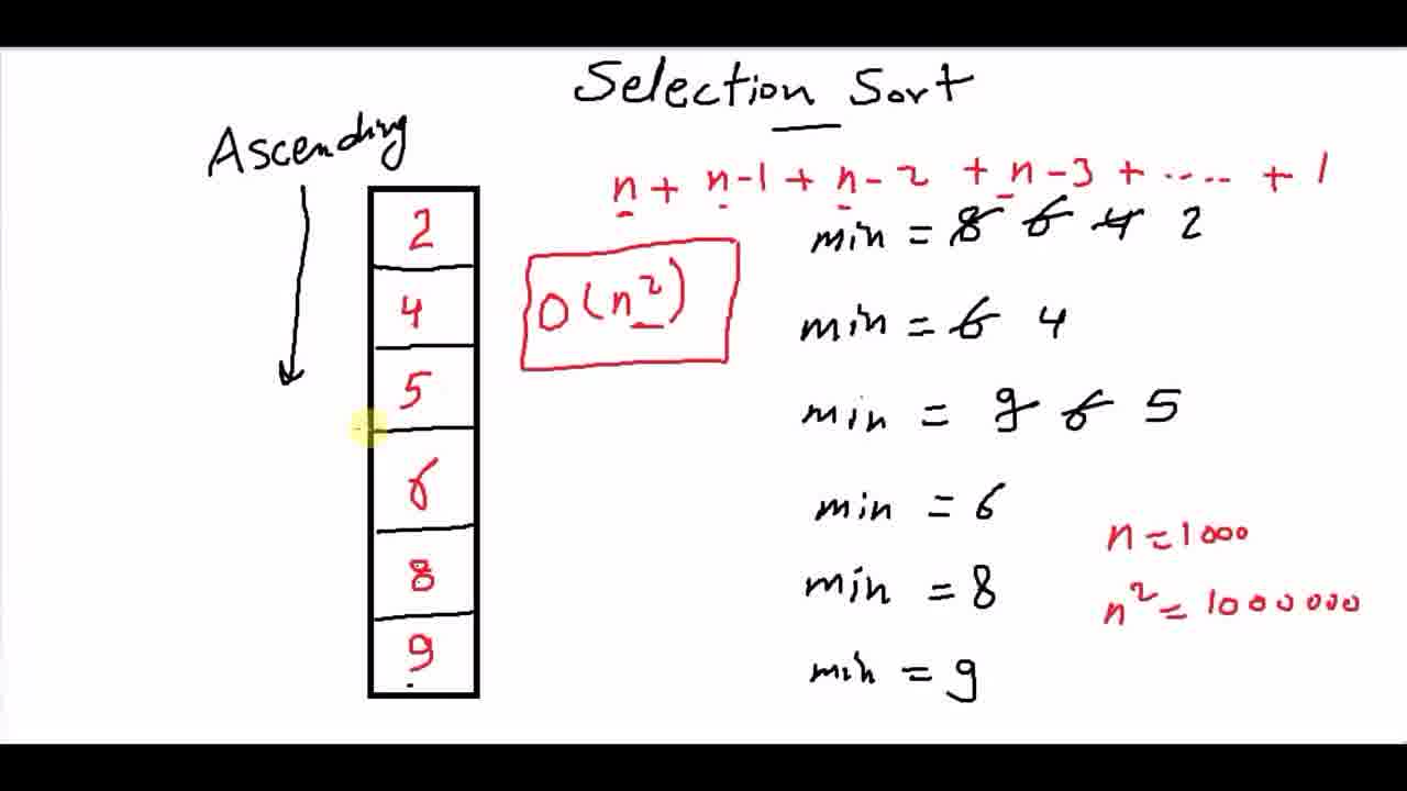 Jump to section 733 of the video