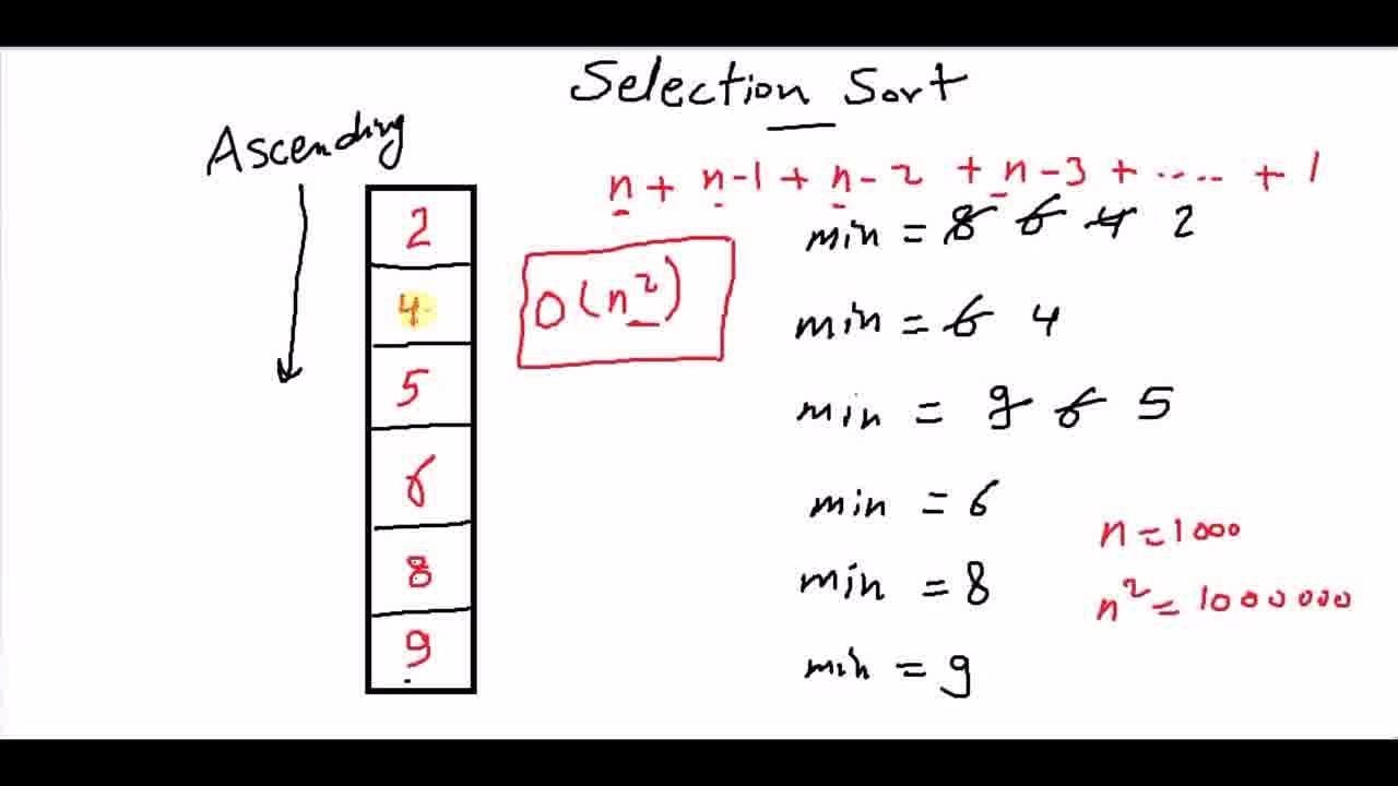 Jump to section 759 of the video