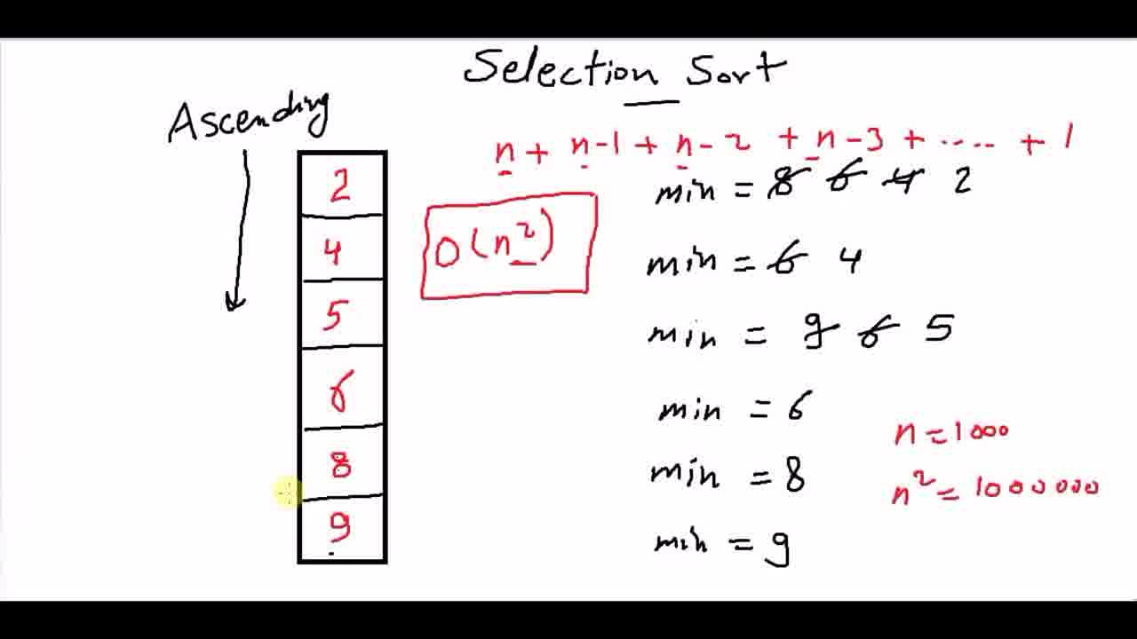 Jump to section 883 of the video