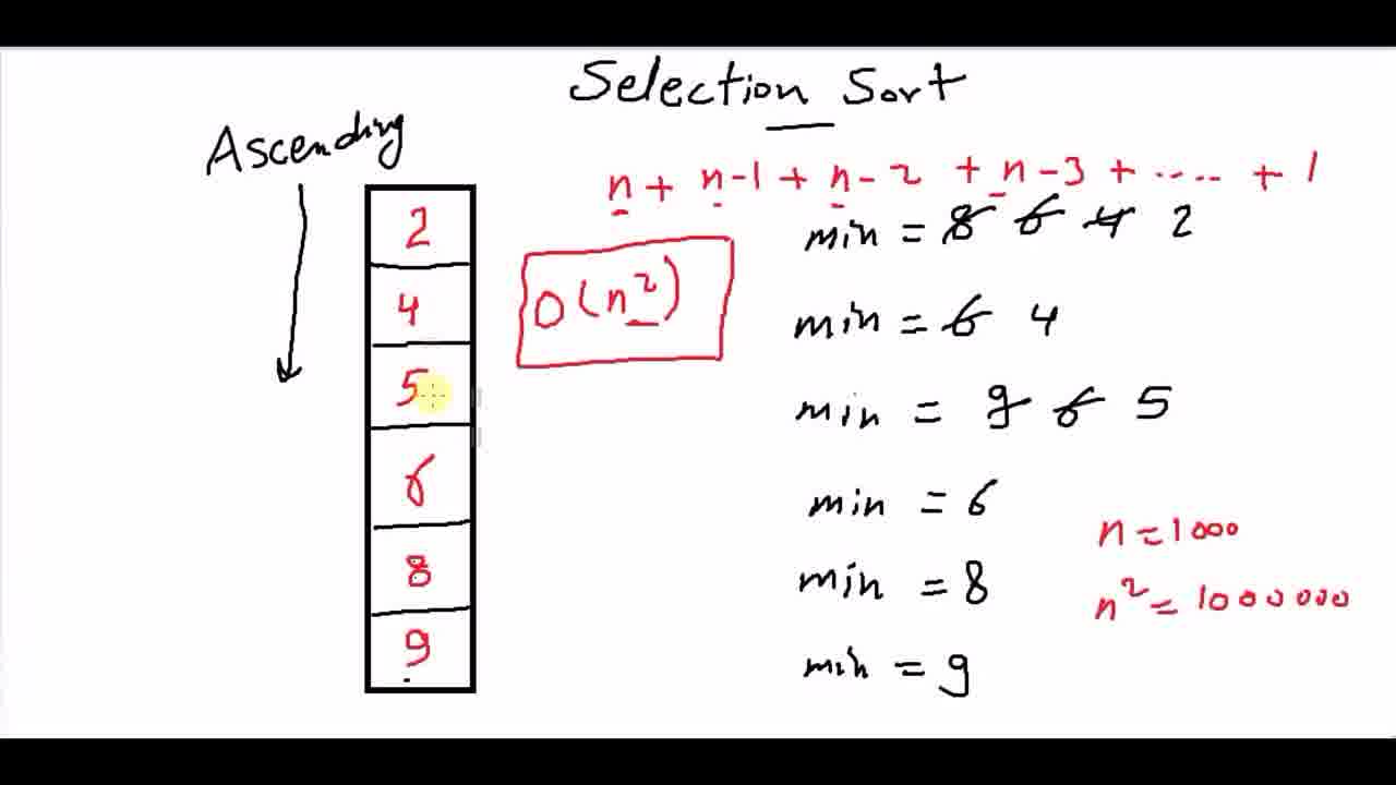 Jump to section 969 of the video