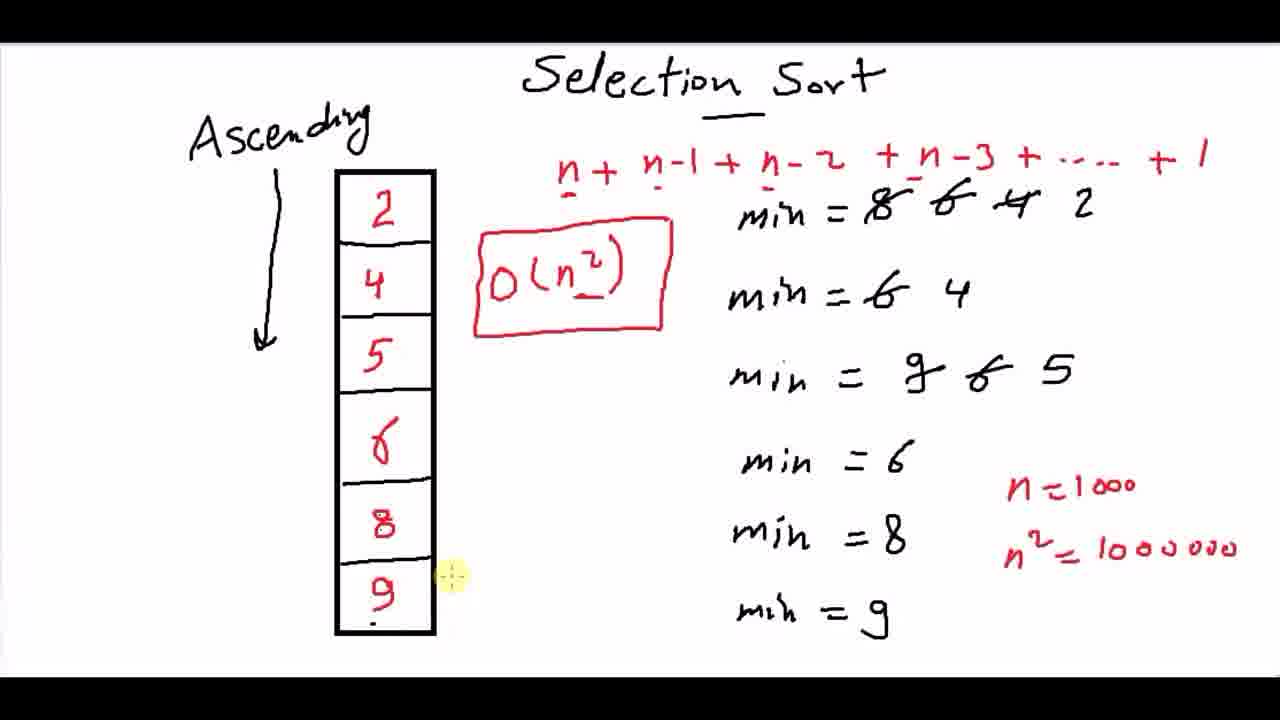 Jump to section 999 of the video