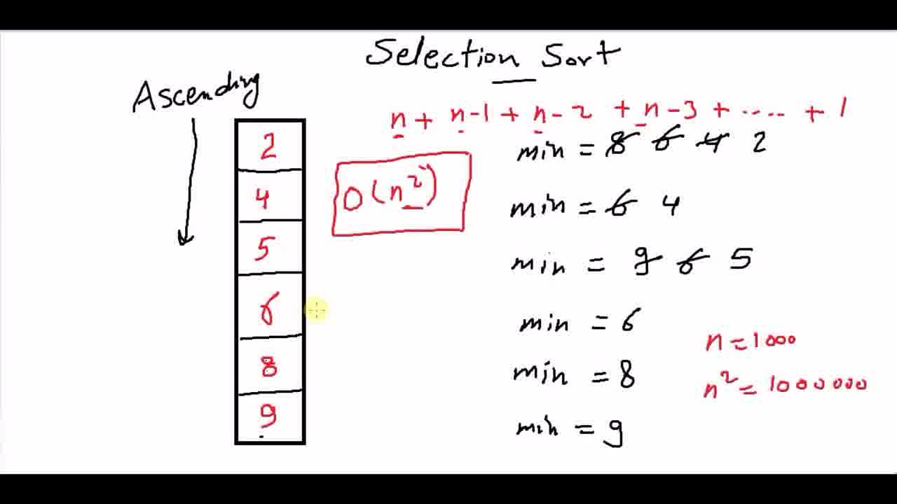 Jump to section 1119 of the video