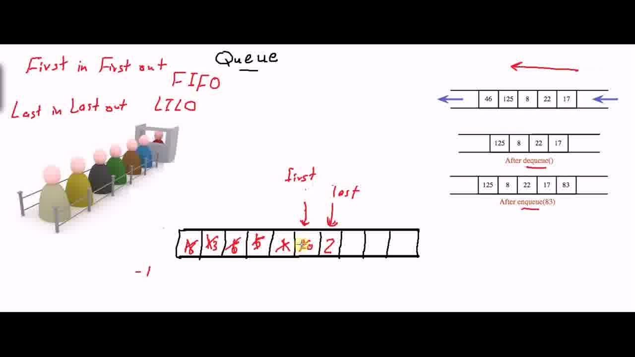 Jump to section 935 of the video